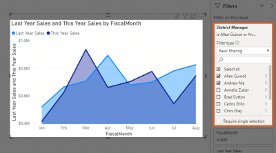 How to Use Filters in Power BI (Step-By-Step Tutorial)