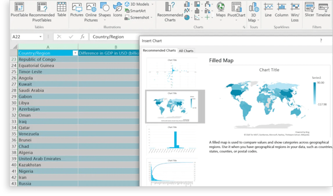 New charts and graphs in Microsoft Excel