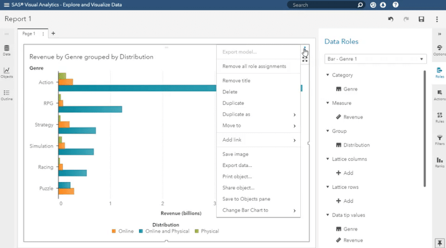 Reports in SAS BI