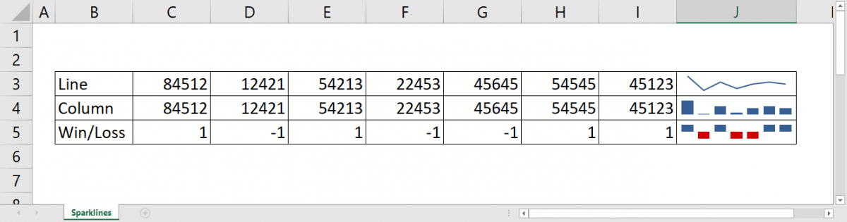 How to Use Sparklines in Excel to Show Trends (Fast & Easy)