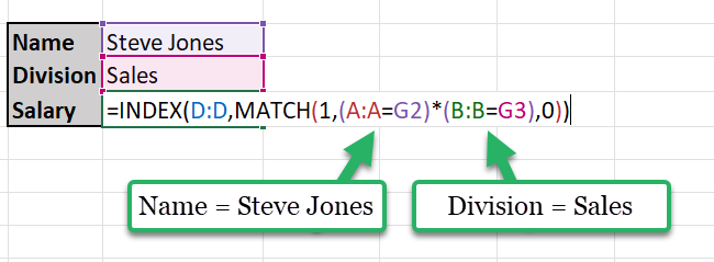 Multiple criteria example