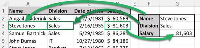 INDEX MATCH multiple criteria lookup