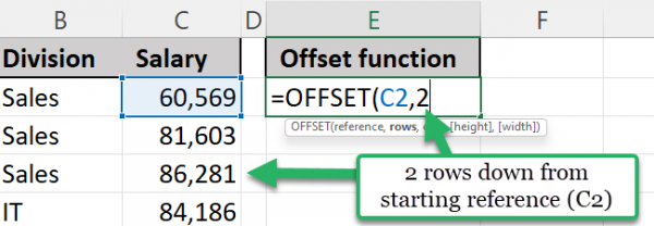Excel Offset Rows How to Use the OFFSET Function in Excel – 3 Examples (2024)