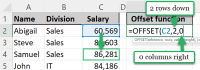 How to Use the OFFSET Function in Excel – 3 Examples (2024)