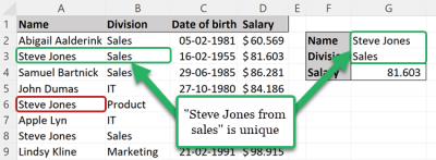 How to Use INDEX MATCH With Multiple Criteria in Excel