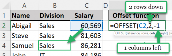 Excel Offset Rows How to Use the OFFSET Function in Excel – 3 Examples (2024)