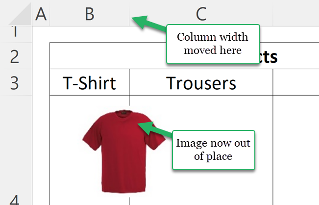 4 – Image not fit to cell example Image not fit to cell example