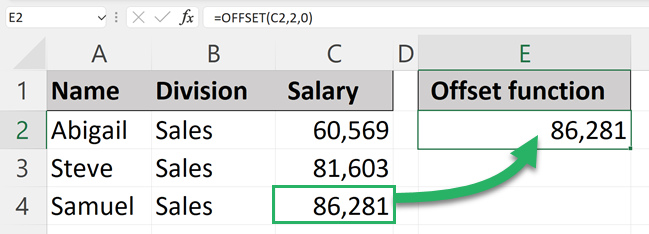 OFFSET function result