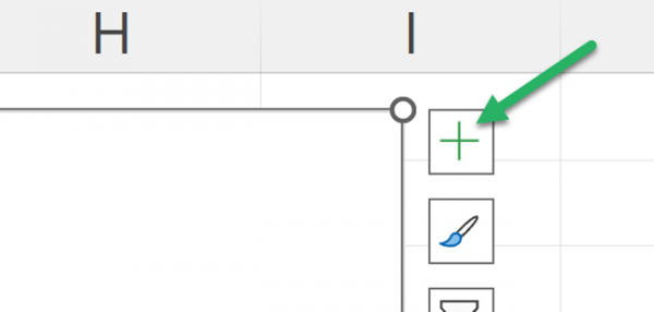 How to Add Axis Labels in Excel Charts (X and Y Titles)
