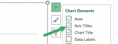 How to Add Axis Labels in Excel Charts (X and Y Titles)