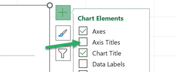 How to Add Axis Labels in Excel Charts (X and Y Titles)