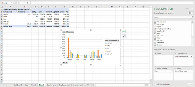03 pivot chart Pivot Chart in Excel