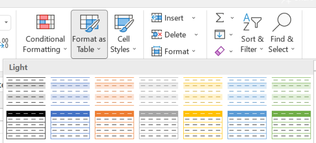 05 format raw data Format the raw data as an Excel table