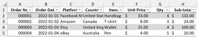06 formatted data All the data is now formatted as an Excel table