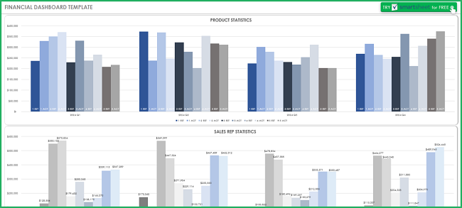 08 free financial dashboard This dashboard uses simple Excel charting to compare estimated and actual performance