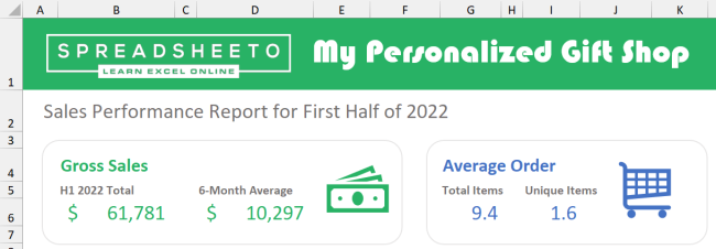 09 dashboard customize Customize your dashboard in Excel