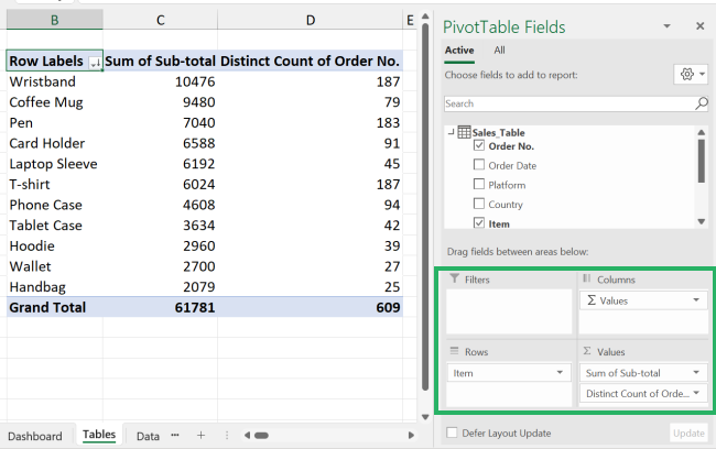 11 automatic pivot table change The pivot table changes automatically when you drag and drop fields