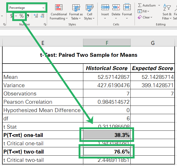12 p value excel how to calculate p value in excel