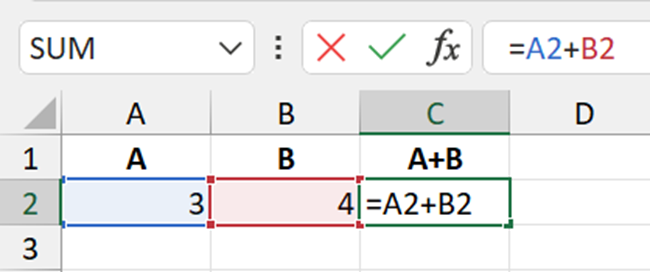 A cell reference is usually highlighted in Excel formulas