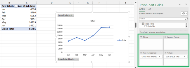13 insert pivot chart and table It's best to insert a Pivot Chart & Pivot Table together to get access to all advanced options