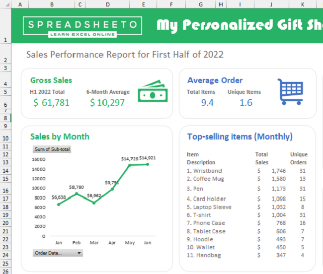 14 dynamic chart You now have a dynamic chart that can filter periods using the drop-down at the bottom