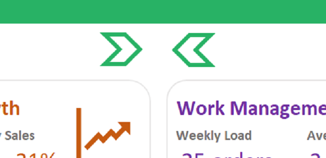 19 assign recorded macros dashboard Assign your recorded macros to simple Show & Hide buttons like these arrows