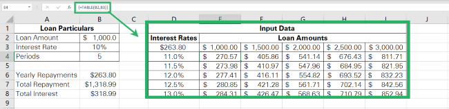 01 excel data table An Excel Data Table