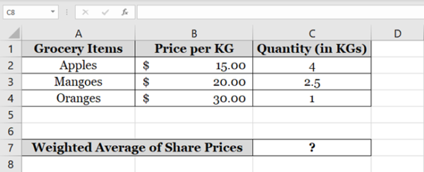 How to Make a Weighted Average Formula in Excel (2024)