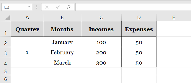 Income / Expense data