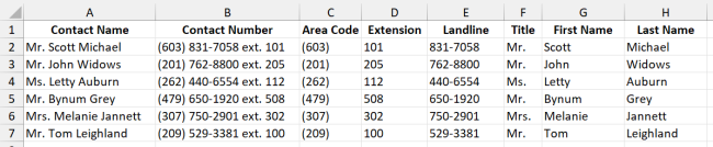 02 after contact names numbers The above example is just a small demonstration of the important Excel functions you'll learn today!