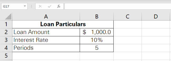 02 sheet loan particulars Loan particulars