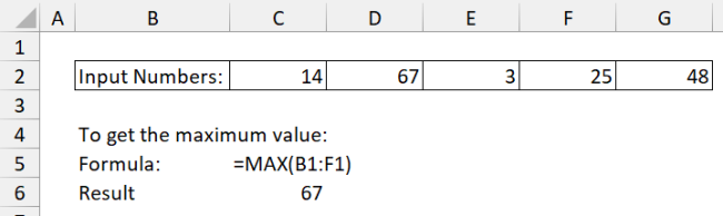 MAX returns the maximum value from a group of numbers, the function MIN does the same for the minimum value