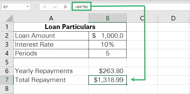 04 multiply payments Total payments to be made