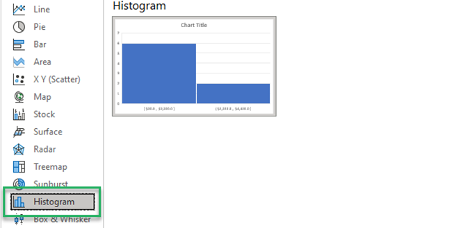 Inserting a Histogram