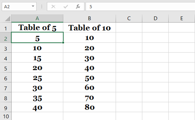 The formatting appears on the selected cells. 