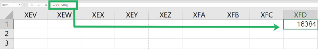 Column number of Column XFD