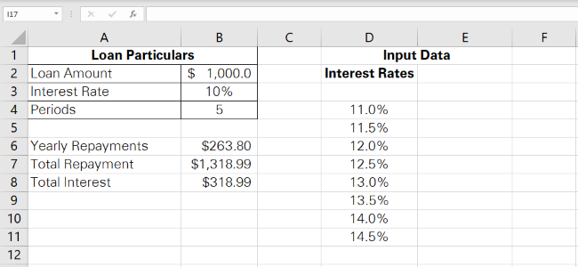 06 list variable Variable interest rates