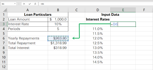 07 link repayment Reference to the repayments