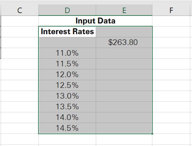 08 input data interest Selection of the Input Data