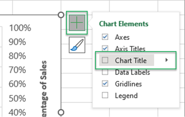 Add Chart Titles checkbox