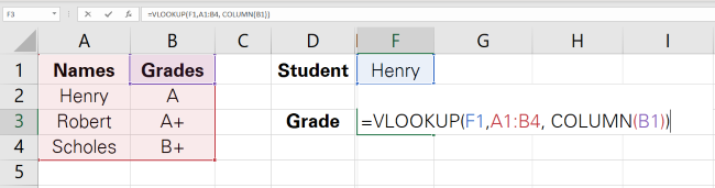 Nesting the COLUMN function