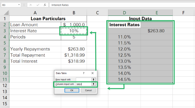 10 reference interest rate Column Input Cell