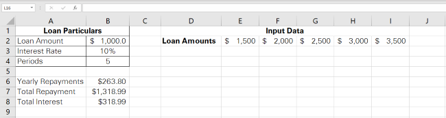 12 column row input data Row-oriented data