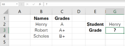How to Get a Column Number in Excel: Easy Tutorial (2024)