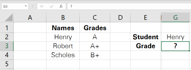 Table array positioning