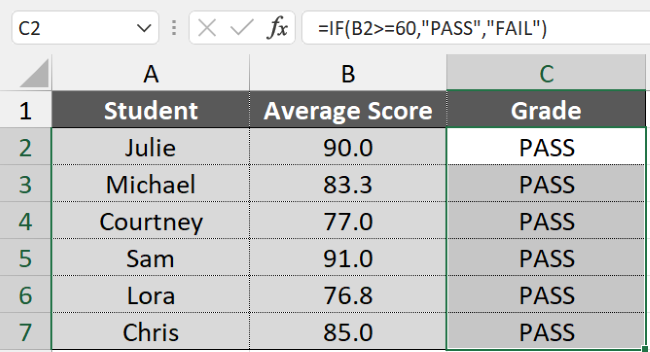 Luckily everyone in this class has passed