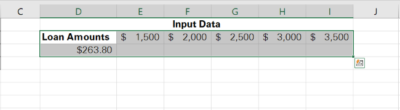 How to Make a Data Table in Excel Step-by-Step Guide (2024)