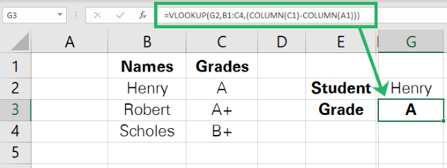 Excel finds the grades