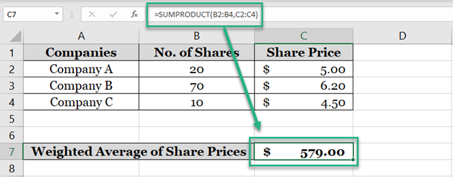 sumproduct formula 