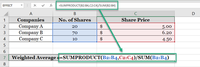 sumproduct and sum functions